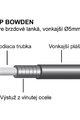 LONGUS bowden - 2P BOWDEN - czarny