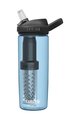 CAMELBAK Bidon kolarski - EDDY+ 0,6L - niebieski