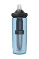 CAMELBAK Bidon kolarski - EDDY+ 0,6L - niebieski