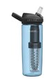 CAMELBAK Bidon kolarski - EDDY+ 0,6L - niebieski