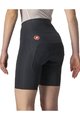 CASTELLI Krótkie spodnie kolarskie bez szelek - FREE AERO RC W SHORT - czarny