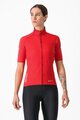 CASTELLI Koszulka kolarska z krótkim rękawem - PERFETTO ROS 2 WIND W - czerwony