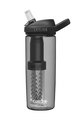 CAMELBAK Bidon kolarski - EDDY® + FILTERED - czarny