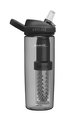 CAMELBAK Bidon kolarski - EDDY® + FILTERED - czarny