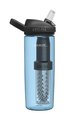 CAMELBAK Bidon kolarski - EDDY® + FILTERED - niebieski