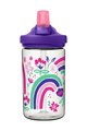 CAMELBAK Bidon kolarski - EDDY®+ KIDS - fioletowy