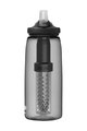 CAMELBAK Bidon kolarski - EDDY® + FILTERED - antracyt