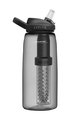 CAMELBAK Bidon kolarski - EDDY® + FILTERED - antracyt