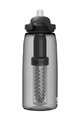 CAMELBAK Bidon kolarski - EDDY® + FILTERED - antracyt