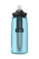 CAMELBAK Bidon kolarski - EDDY® + FILTERED - niebieski