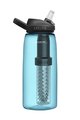 CAMELBAK Bidon kolarski - EDDY® + FILTERED - niebieski