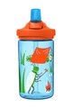 CAMELBAK Bidon kolarski - EDDY®+ KIDS - niebieski/czerwony