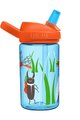 CAMELBAK Bidon kolarski - EDDY®+ KIDS - niebieski/czerwony