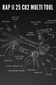 LEZYNE Narzędzia rowerowe - RAP II 25 CO2 - czarny