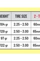 PEPI´S inne - TIRE NOODLE SUPER ROKK LINE - L-29" - żółty