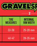 PEPI´S inserții de jantă - GRAVEL SPORT XXS-700C