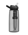 CAMELBAK Bidon kolarski - EDDY® + FILTERED - antracyt