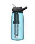 CAMELBAK Bidon kolarski - EDDY® + FILTERED - niebieski