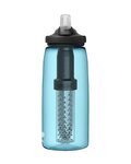 CAMELBAK Bidon kolarski - EDDY® + FILTERED - niebieski