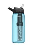 CAMELBAK Bidon kolarski - EDDY® + FILTERED - niebieski