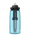 CAMELBAK Bidon kolarski - EDDY® + FILTERED - niebieski