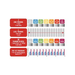 ELITE kontroler - ZONA - czarny