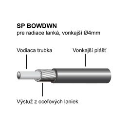 LONGUS bowden - SP BOWDEN - czarny