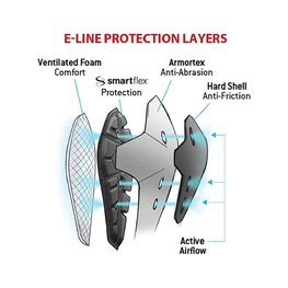 G-FORM ochraniacze na łokcie - E-LINE - czarny