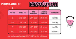 PEPI´S R-EVOLUTION S-29"